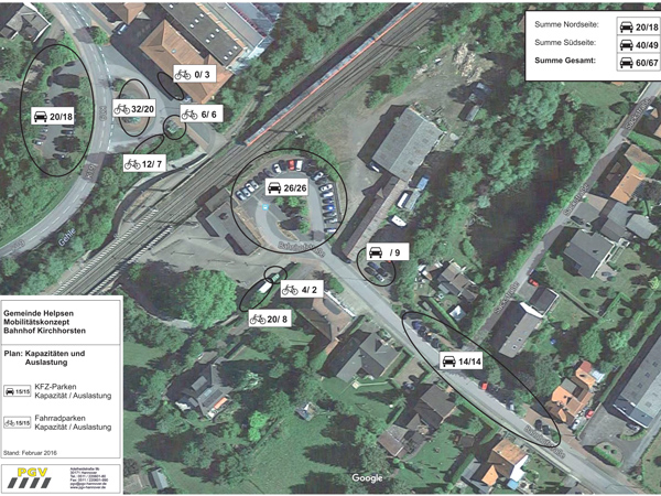 Detailplanung Planungsgemeinschaft Verkehr PGV Dargel Hildebrandt GbR Detailplanung Planungsgemeinschaft Verkehr PGV Dargel Hildebrandt GbR